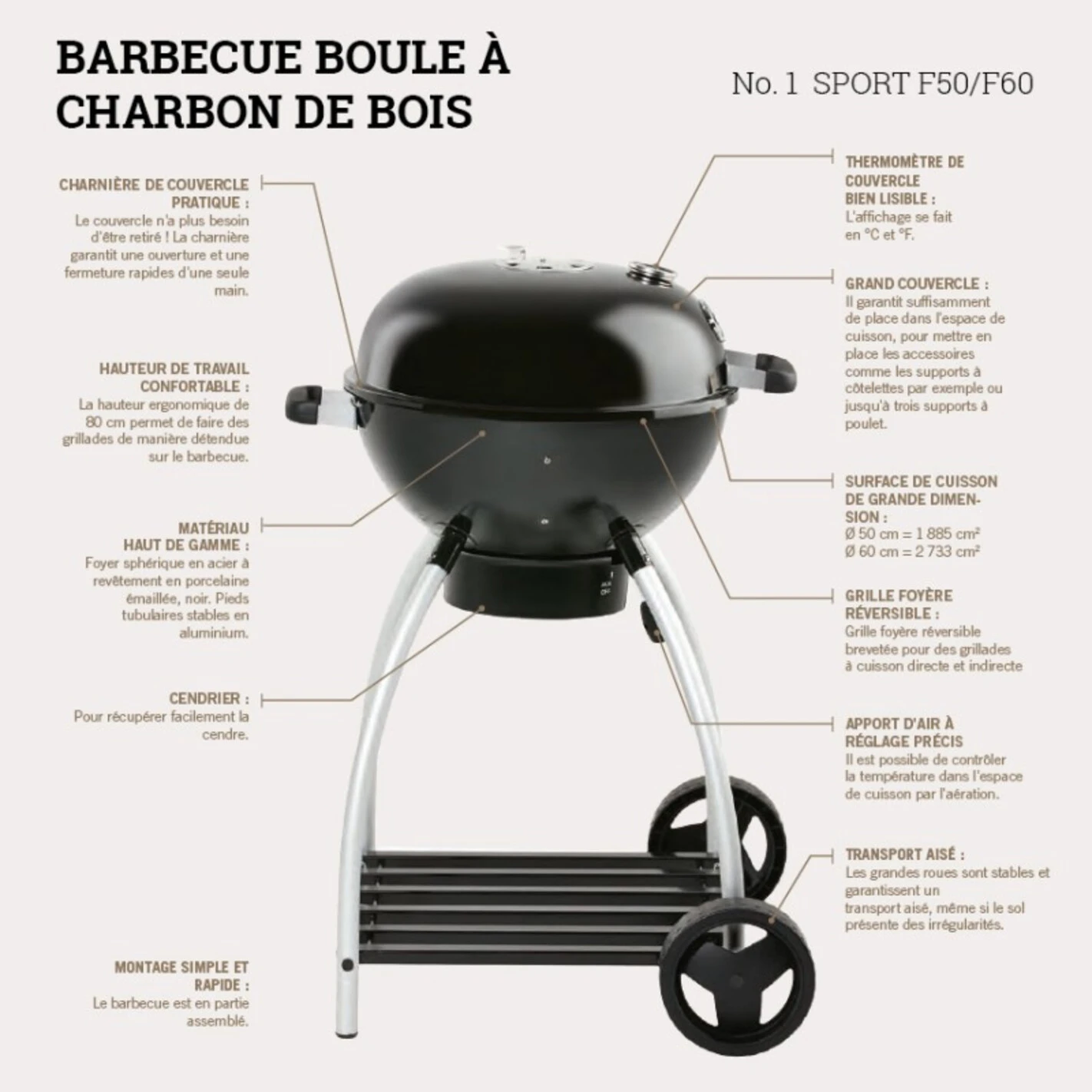 Barbecue Charbon Sport F60 - Rosle* – Image 7
